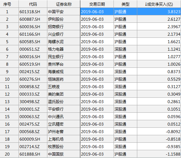 WeChat 圖片_20190604093506