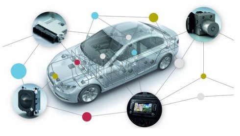 5G与AI技术加持 智能汽车板块驶入快车道