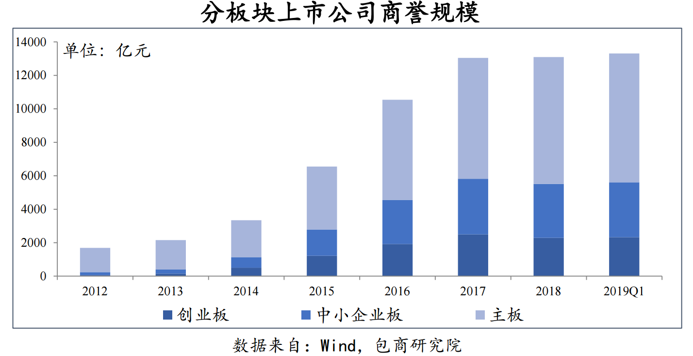 WeChat 圖片_20190802150556