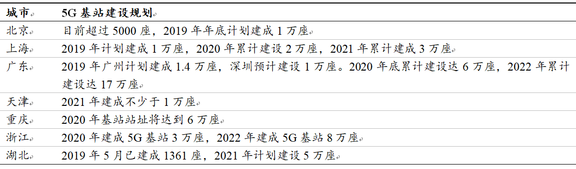 WeChat 圖片_20190812164751