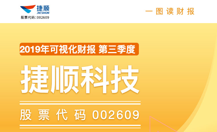 一图读财报：捷顺科技2019年前三季度净利同比增长40.82%
