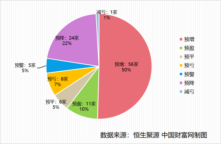 机构：计算机板块短期震荡为主 看好龙头长线机会