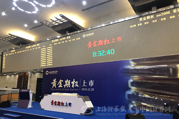 上期所黄金期权今天正式挂牌交易