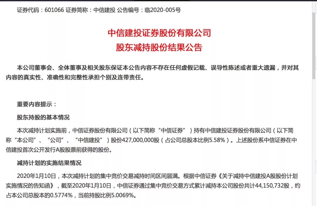 中信证券减持中信建投仅8亿多，未现百亿清仓式减持