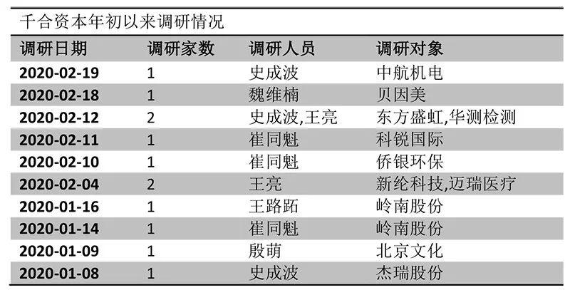 责任编辑:储继军