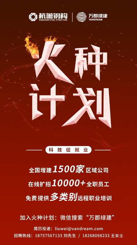 杭萧钢构：科技促就业！子公司万郡绿建启动“火种计划”