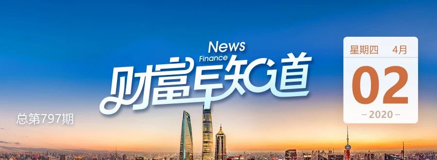 全球确诊病例突破90万，特朗普称美国损失超世界大战；美股再遭重挫，道指暴跌近千点；刘强东再卸任旗下13家公司高管