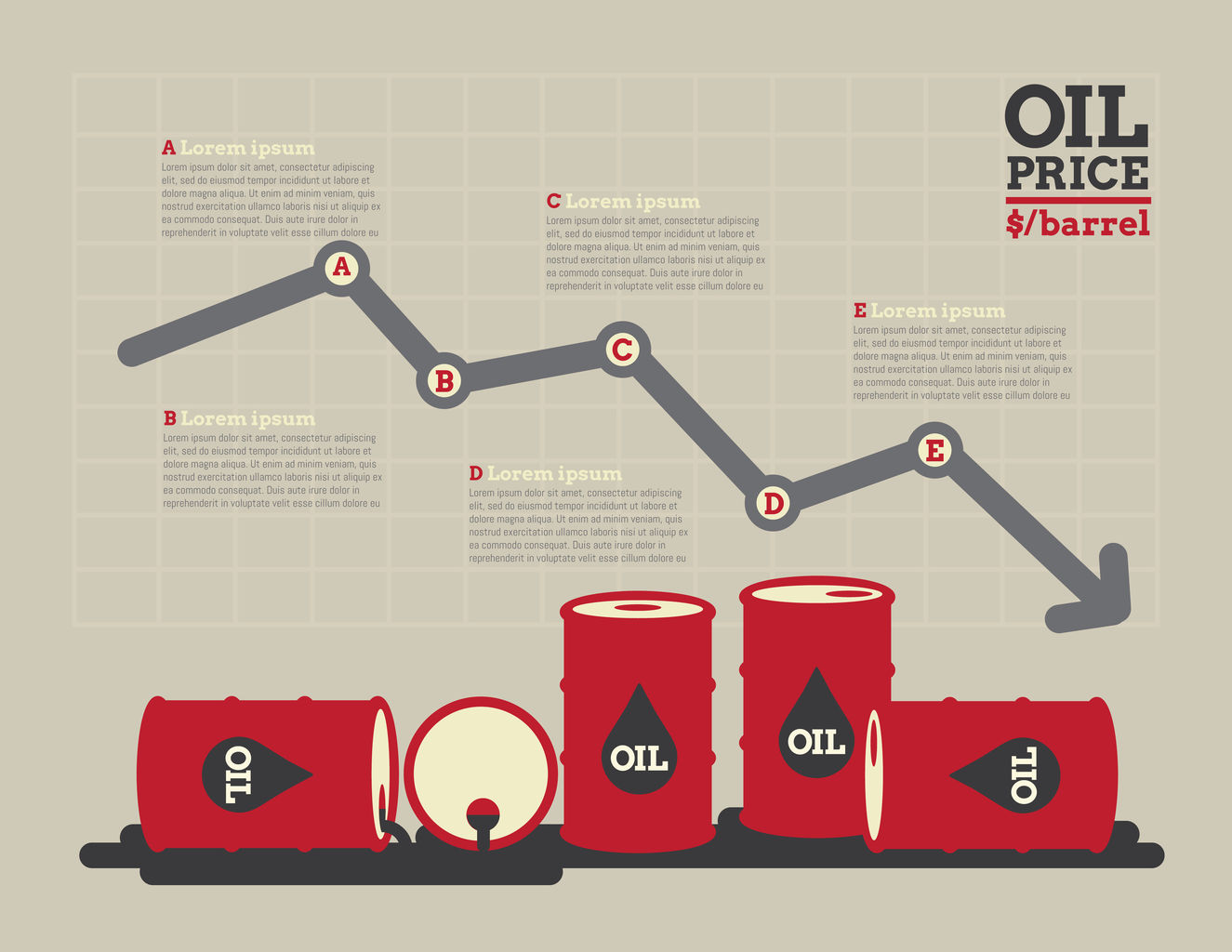 欧佩克+减产协议初步达成，国际油价跌逾7%！