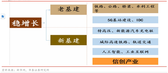 信创产业已成现象级新风口 代码“源头”安全该如何守护？