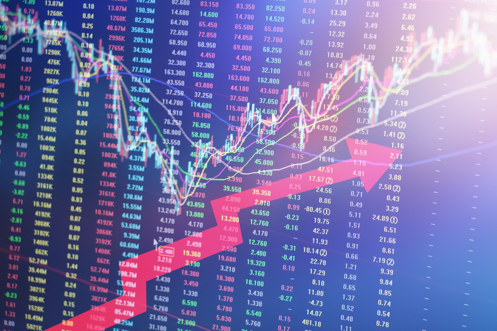 医药类基金领先 混合型基金前5个月平均回报率为7.33%