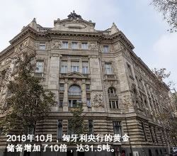 Hungary central bank