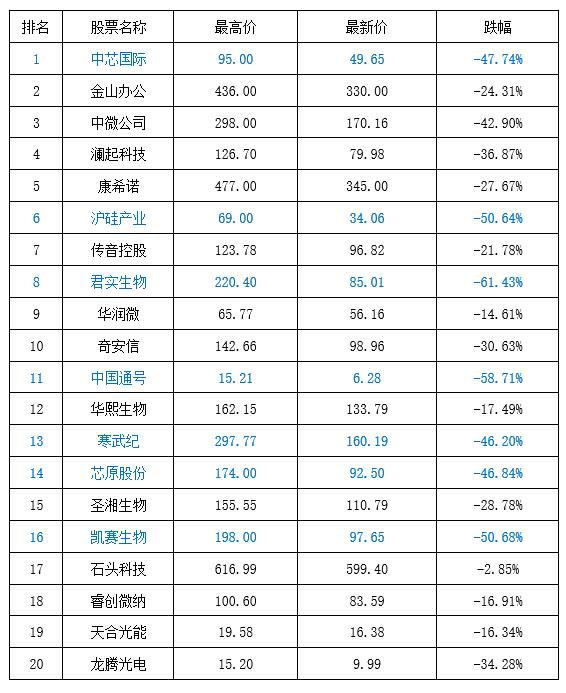 多宝体育- 多宝体育官方网站- 多宝体育APP下载 DUOBAO SPORTS2024年全国基金从业资格证之私募股权投资基金基础知识考试重点试卷（附答案）925