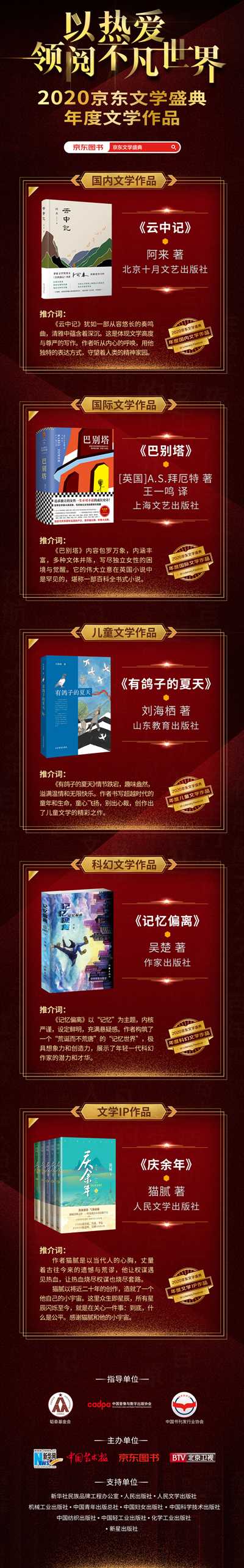 莫言、格非等名家演讲 2020京东文学盛典之夜在京举办
