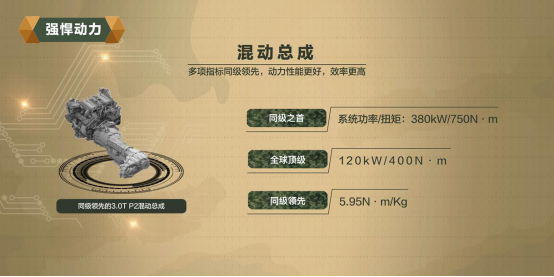 “科技长城”讲述坦克平台：全球化 智能化 模块化 高可靠性 高灵活性五大精髓