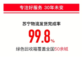 苏宁易购双十一战报：11天线上订单量增长75%