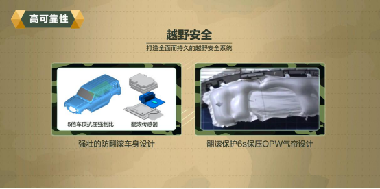 “科技长城”讲述坦克平台：全球化 智能化 模块化 高可靠性 高灵活性五大精髓