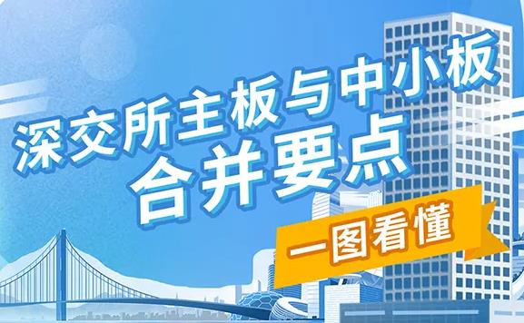 深交所投教丨一图看懂深交所主板与中小板合并要点