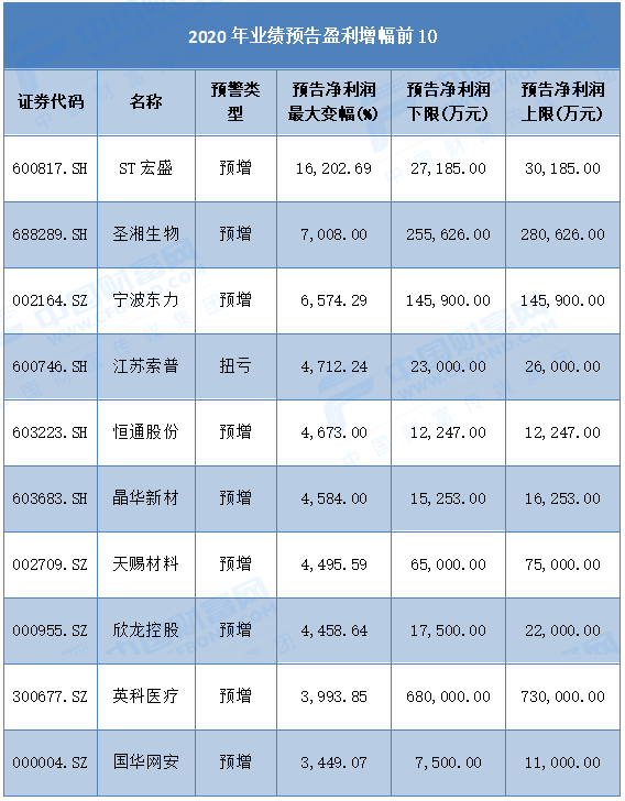 收母血亲小说排行_第1页标准排名官号_北京搜狐焦点