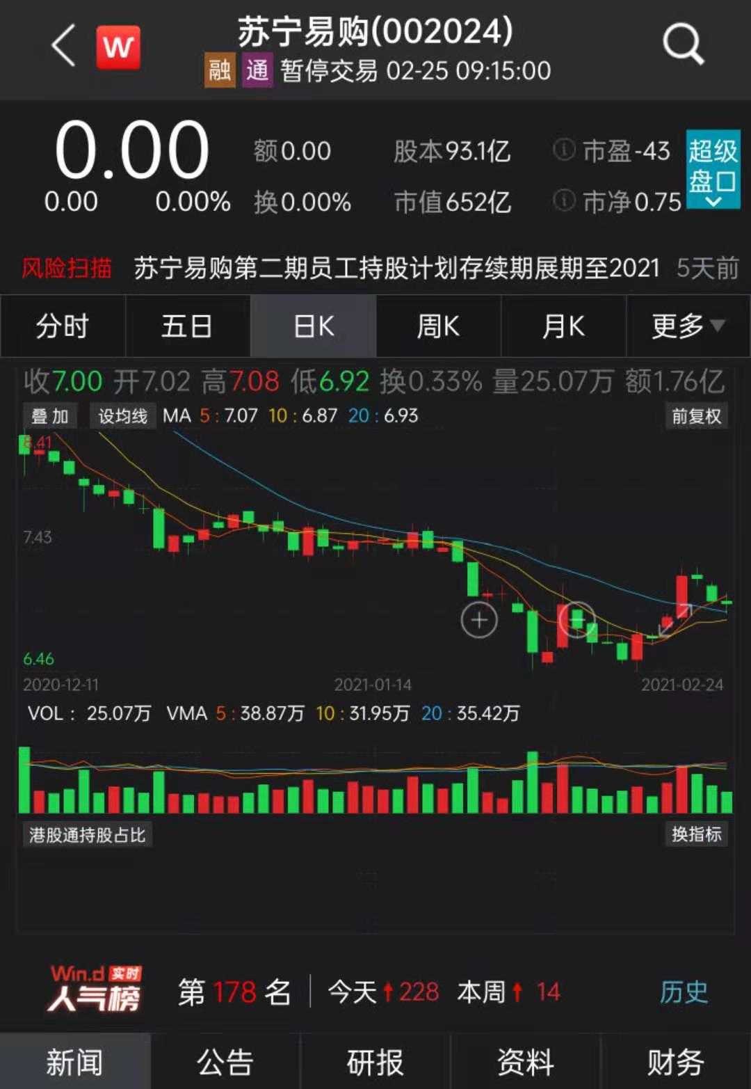 根据有关规定,经公司申请,公司股票于2021年2月25日开市起临时停牌,待