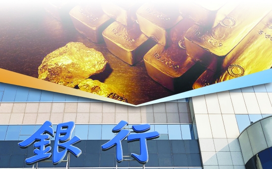 银行 外汇 交易_工商银行外汇交易限额_工商卡银行拒绝该交易
