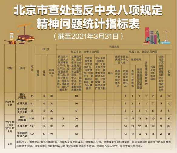 一套挂图一个笔记本：增强廉洁从政意识，提高拒腐防变能力