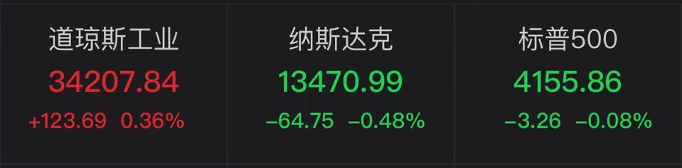 财富早知道 | 中央定调，校外培训机构要从严治理！金融委发声，打击比特币挖矿和交易行为！紧急声明，有人滥用周智均的名字！