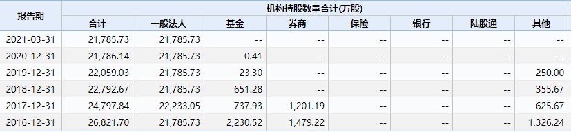 st榕泰股价腰斩,业绩断崖,被监管处罚后再遭到问询