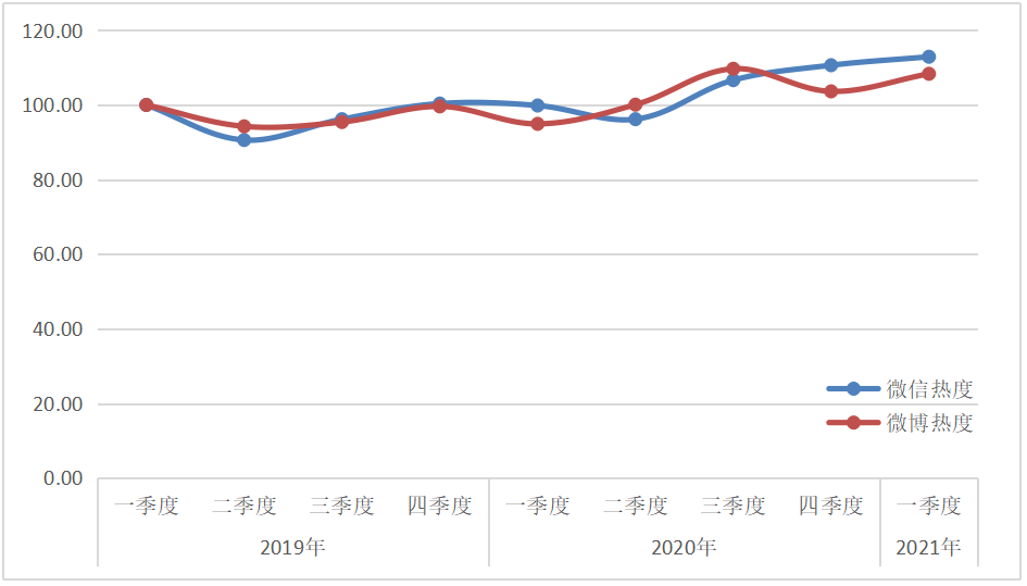 西凤2.png