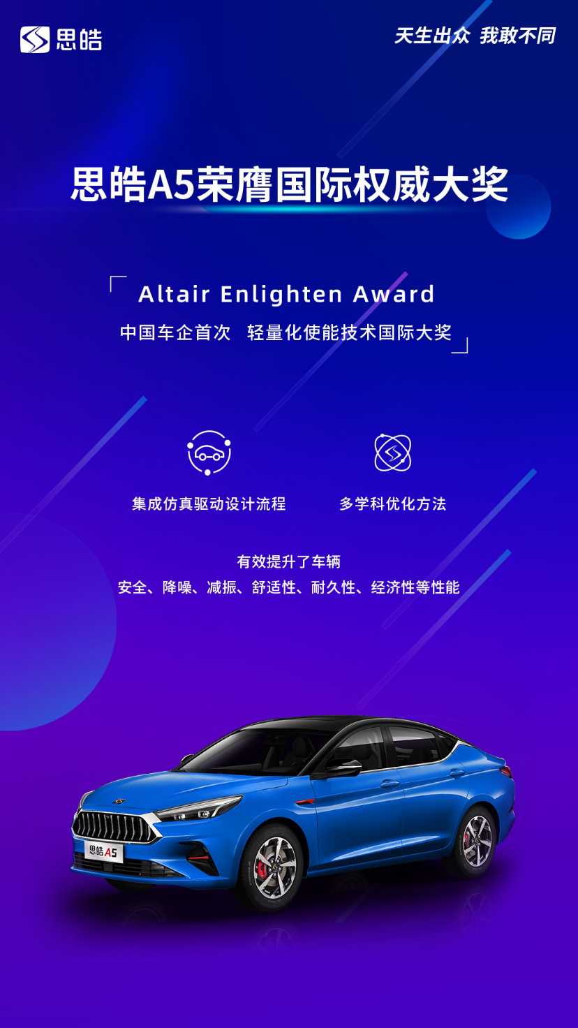 思皓A5斩获国际权威大奖 中国车企首次获此殊荣