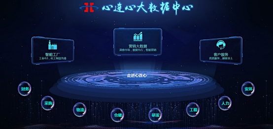 心连心公司荣膺2021全国质量标杆 创新数字化农业服务模式