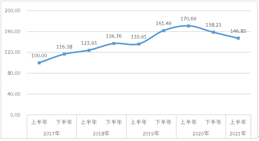图5.png