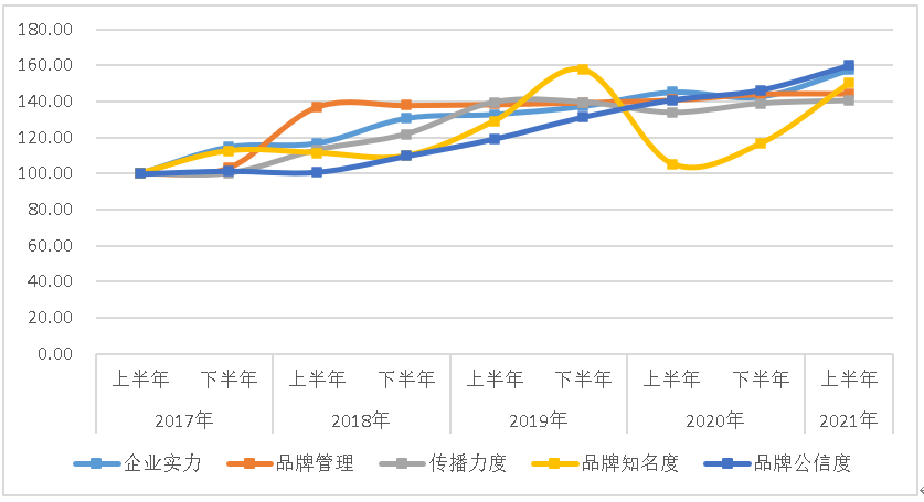 图4.png